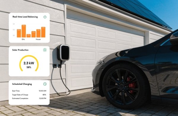 Dashboard of a smart EV charging management app showing real-time energy consumption and load balancing data
