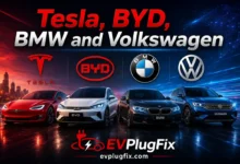 Tesla, BYD, BMW and Volkswagen electric vehicles comparison and EV market analysis 2026 by EVPlugFix.