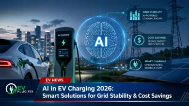 AI-powered electric vehicle charging station with smart grid interface and data analytics dashboard