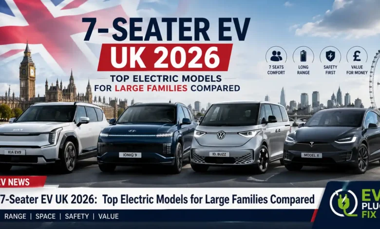 Lineup of the best 7-seater EV models for the UK market in 2026 including the Kia EV9 and Hyundai Ioniq 9 parked side-by-side