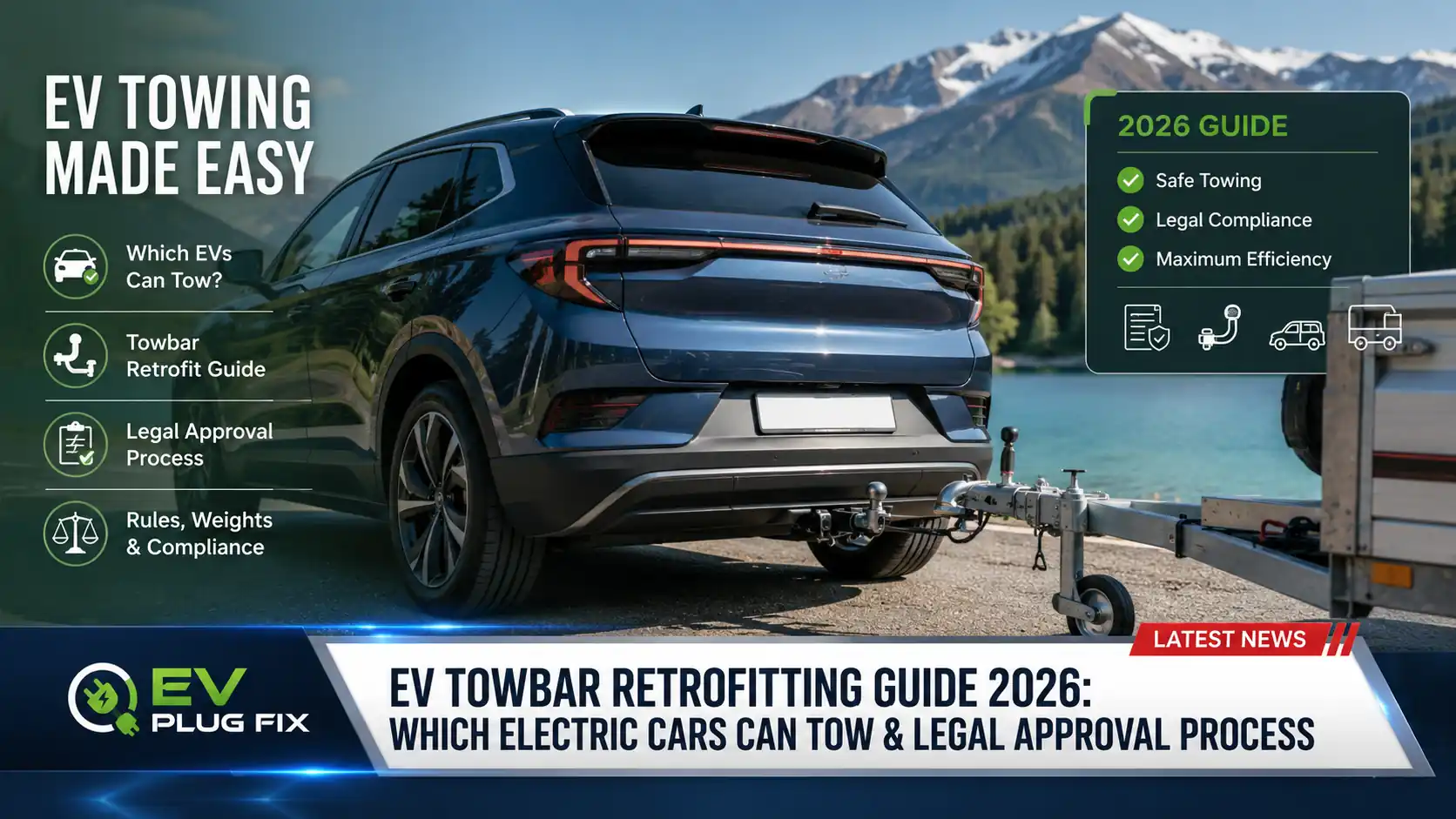 Electric vehicle towbar retrofitting installation on Tesla Model S with trailer hitch receiver 2026