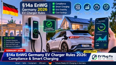 Modern EV wallbox installation with smart meter and ripple control receiver complying with §14a EnWG regulations in Germany