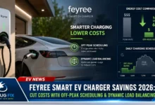 Feyree smart EV charger with app scheduling for off-peak savings 2026