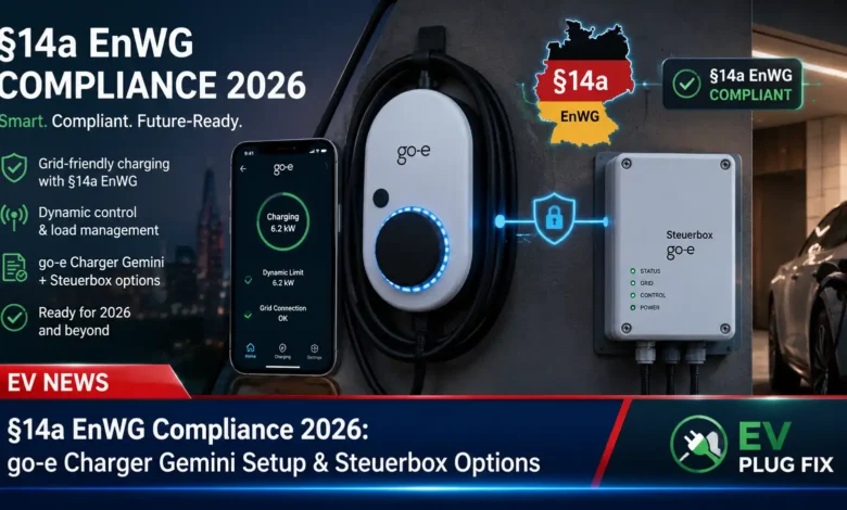 go-e Charger Gemini flex wallbox connected to EV for §14a EnWG compliant charging 2026