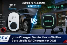 go-e Charger Gemini flex mobile EV wallbox connected to red CEE socket charging an electric car 2026