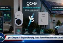 go-e Charger Gemini flex wallbox installed for PV surplus solar EV charging at home in 2026