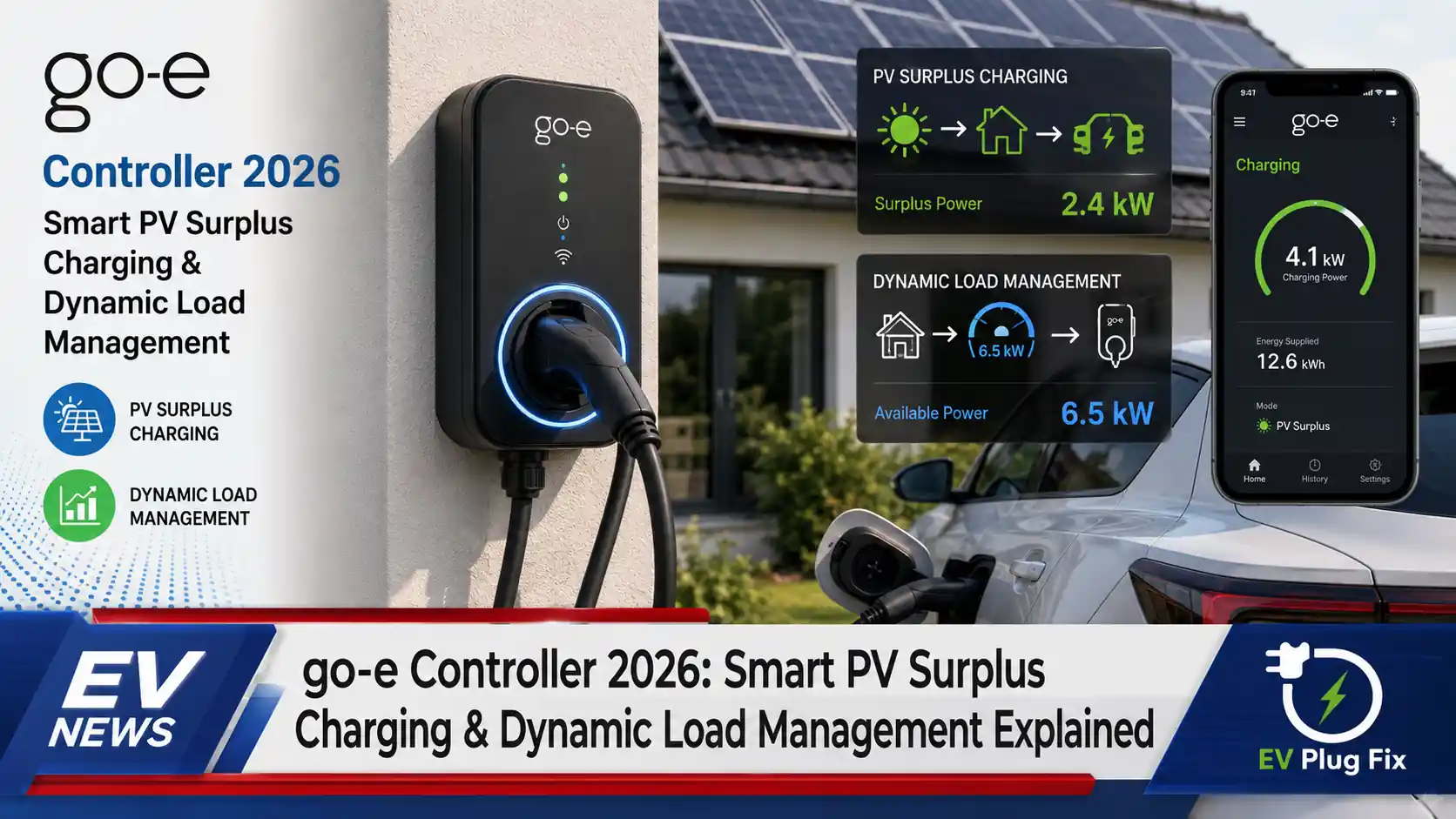 Renewable energy powered EV charging station with dynamic load balancing and solar panels