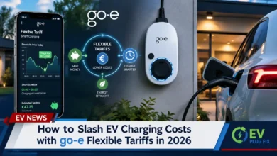 Modern go-e Gemini EV charger mounted on a garage wall with smartphone app controlling flexible electricity tariff settings in 2026