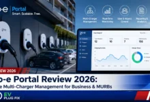 go-e Portal dashboard managing multiple EV chargers and wallboxes in a commercial setting 2026