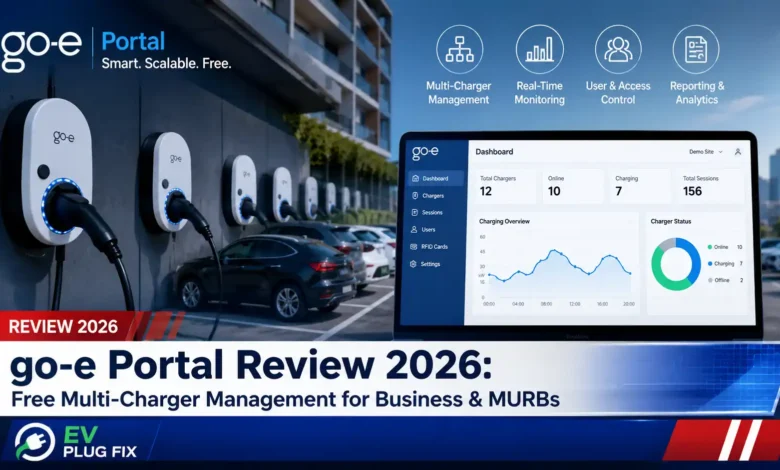 go-e Portal dashboard managing multiple EV chargers and wallboxes in a commercial setting 2026