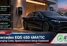 Silver Mercedes EQS 450 4MATIC plugged into a modern home wallbox charger in a residential garage