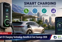 Smart electric vehicle wallbox charger being plugged into a modern EV for efficient home charging