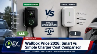 Modern smart wallbox installed on residential garage wall charging an electric vehicle