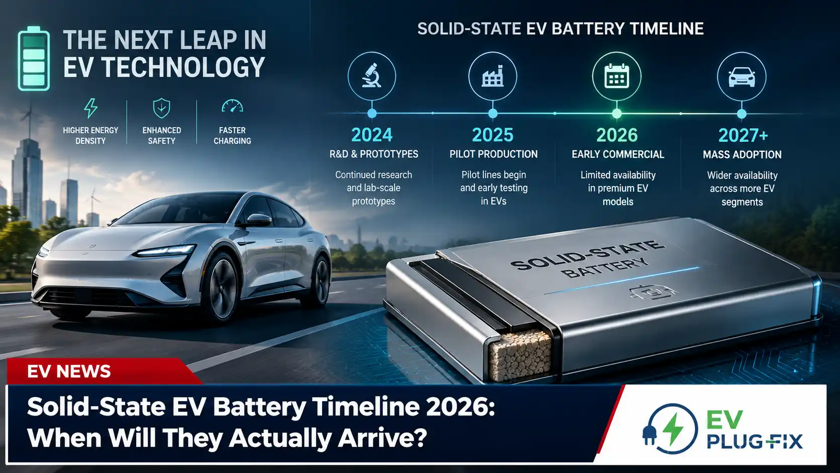 Solid-state EV battery cell technology demonstration showing advanced lithium-metal anode structure