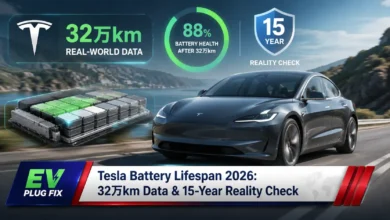 Tesla battery pack longevity comparison 2026 showing 80 percent health at 200,000 miles
