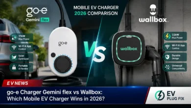 go-e Charger Gemini flex mobile EV charging station plugged into a modern electric vehicle with charging cable and adapter set