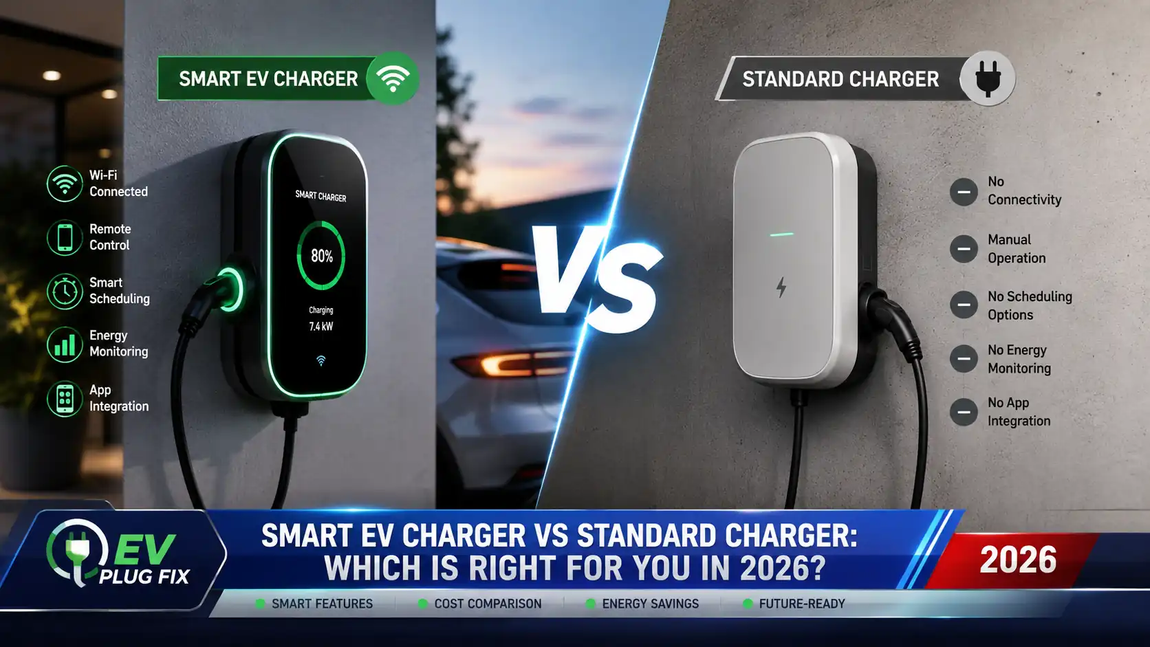 go-e Charger HOME+ wallbox with sleek design mounted on wall