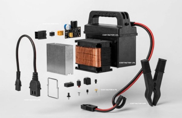 Car battery charger components and wholesale pricing factors